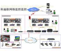 网络工程与系统集成在监控工程施工中的核心作用与实践路径