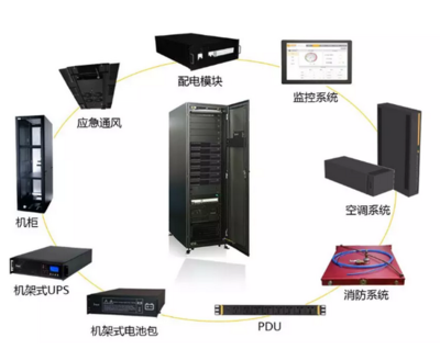 再次助力5G基础设施建设，亨通中标贵州广电年度重点项目 网络工程与系统集成